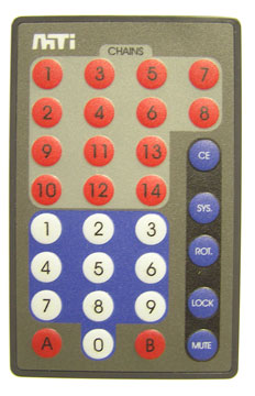 SC-31 Remote Control